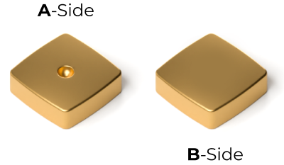 A-Side and B-Side Token