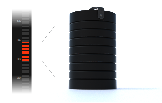 Generic placeholder image